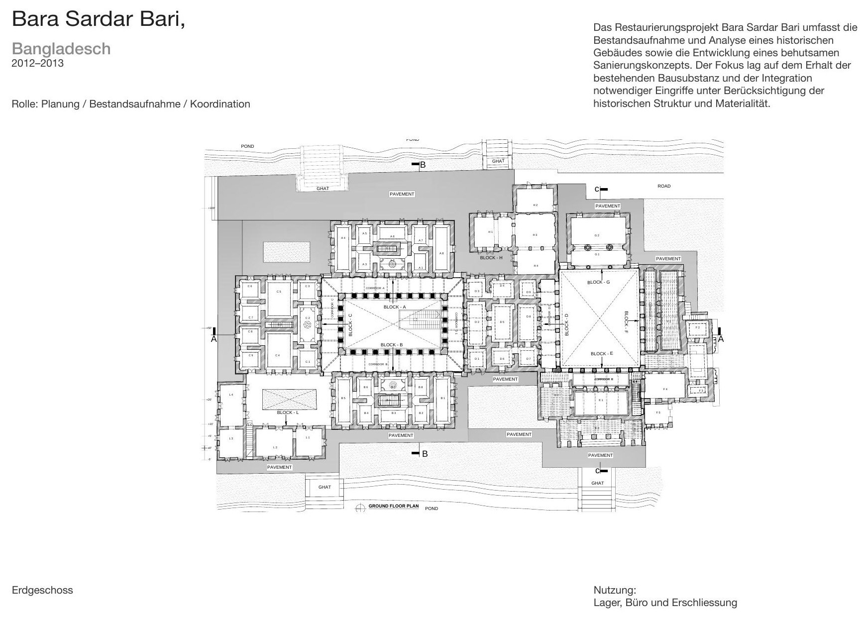 Grundriss Bara Sardar Bari